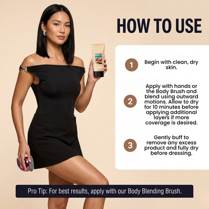 Body Perfector Cream