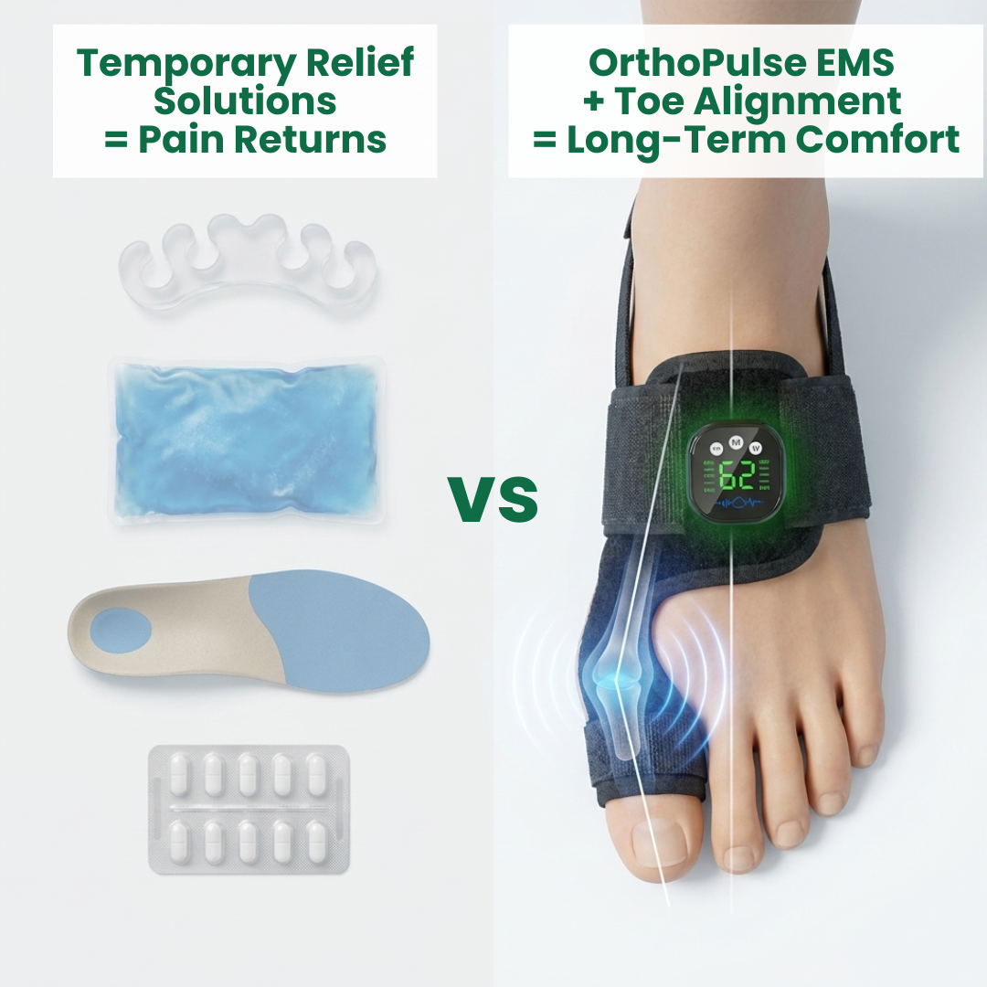 EMS Bunion Corrector