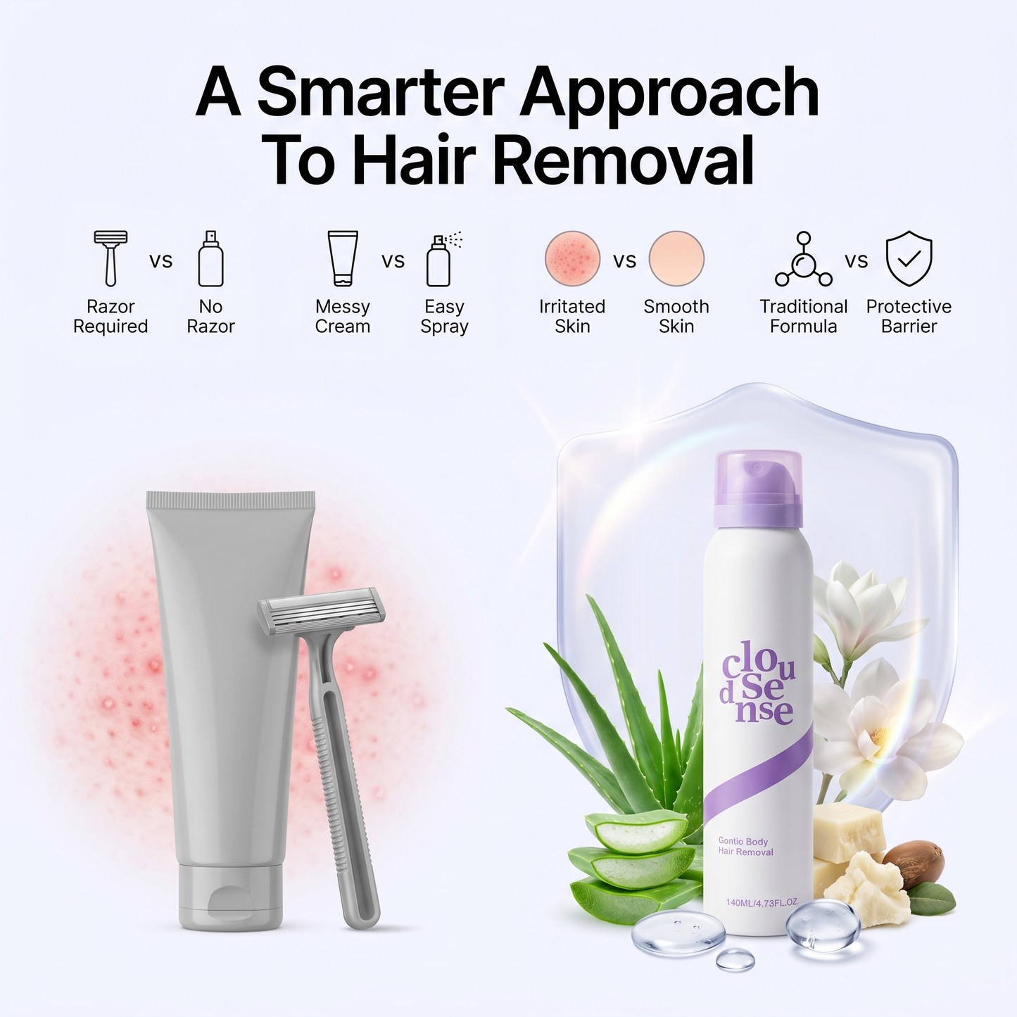 Hair Removal Spray Kit