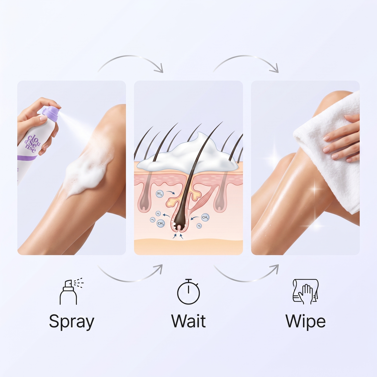 Hair Removal Spray Kit